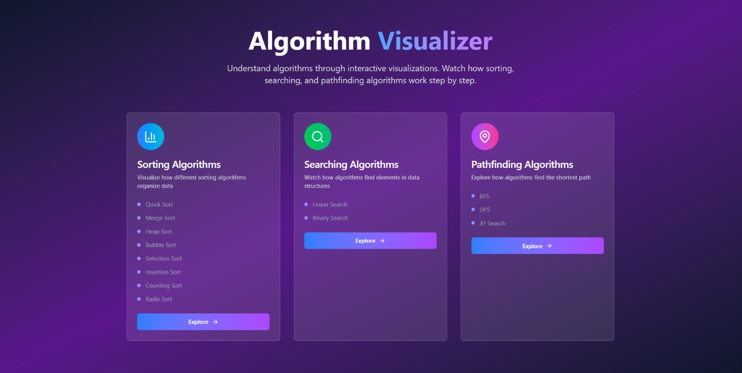 Algorithm Visualizer